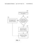 METHOD AND DEVICE FOR MANAGING CERTIFICATES diagram and image