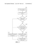 METHOD AND DEVICE FOR MANAGING CERTIFICATES diagram and image