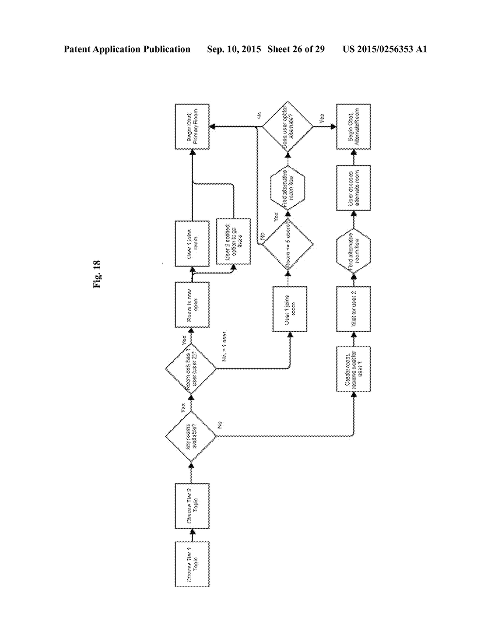 PLATFORMS, SYSTEMS, AND MEDIA FOR PROVIDING MULTI-ROOM CHAT STREAM WITH     HIERARCHICAL NAVIGATION - diagram, schematic, and image 27