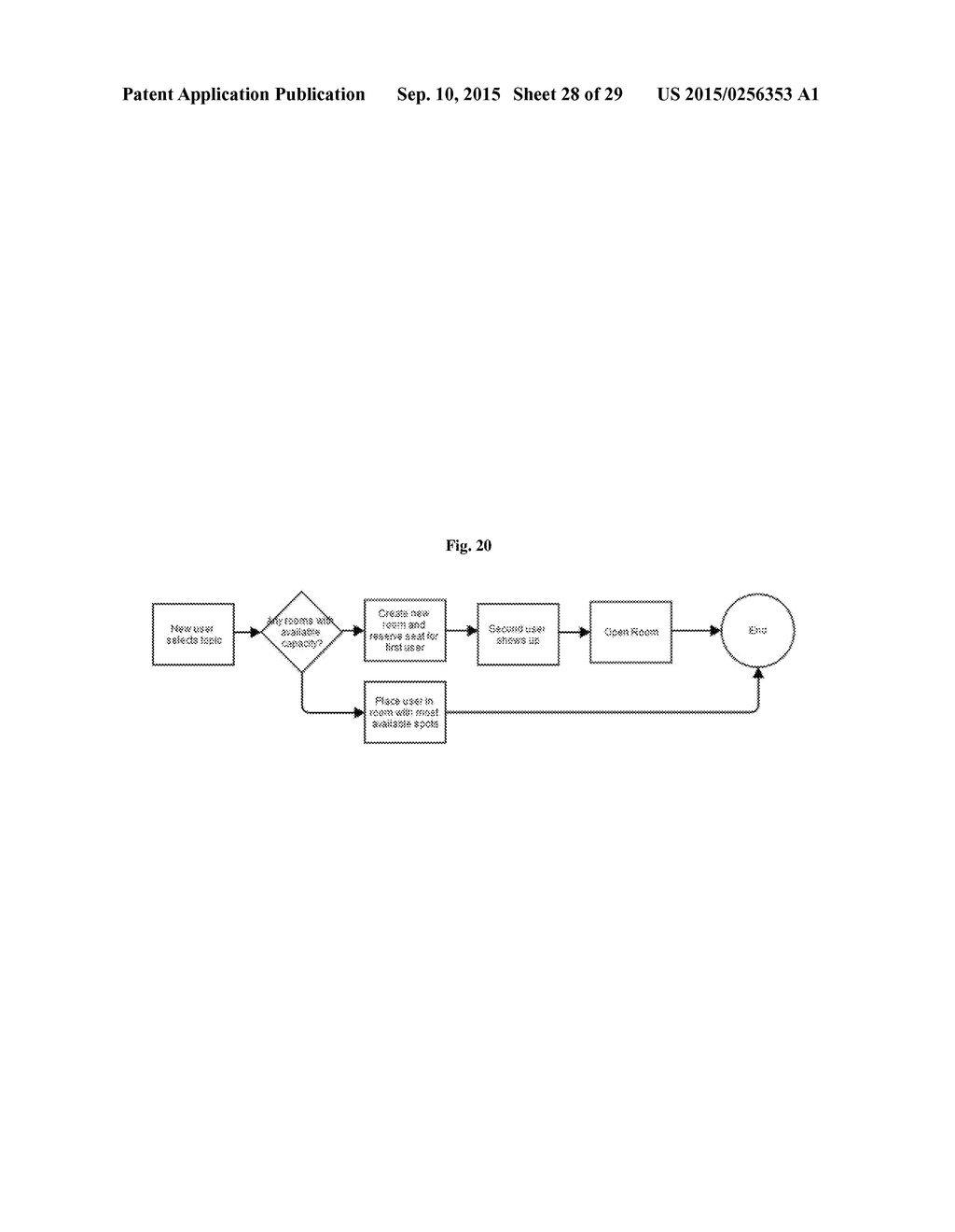 PLATFORMS, SYSTEMS, AND MEDIA FOR PROVIDING MULTI-ROOM CHAT STREAM WITH     HIERARCHICAL NAVIGATION - diagram, schematic, and image 29