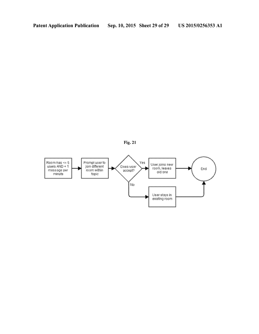 PLATFORMS, SYSTEMS, AND MEDIA FOR PROVIDING MULTI-ROOM CHAT STREAM WITH     HIERARCHICAL NAVIGATION - diagram, schematic, and image 30