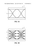 Integrated PAM4/NRZ N-Way Parallel Digital Unrolled Decision Feedback     Equalizer (DFE) diagram and image