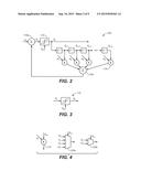 Integrated PAM4/NRZ N-Way Parallel Digital Unrolled Decision Feedback     Equalizer (DFE) diagram and image