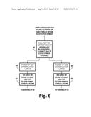 Iterative-diversity COFDM broadcasting with improved shaping gain diagram and image