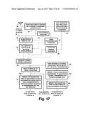 Iterative-diversity COFDM broadcasting with improved shaping gain diagram and image