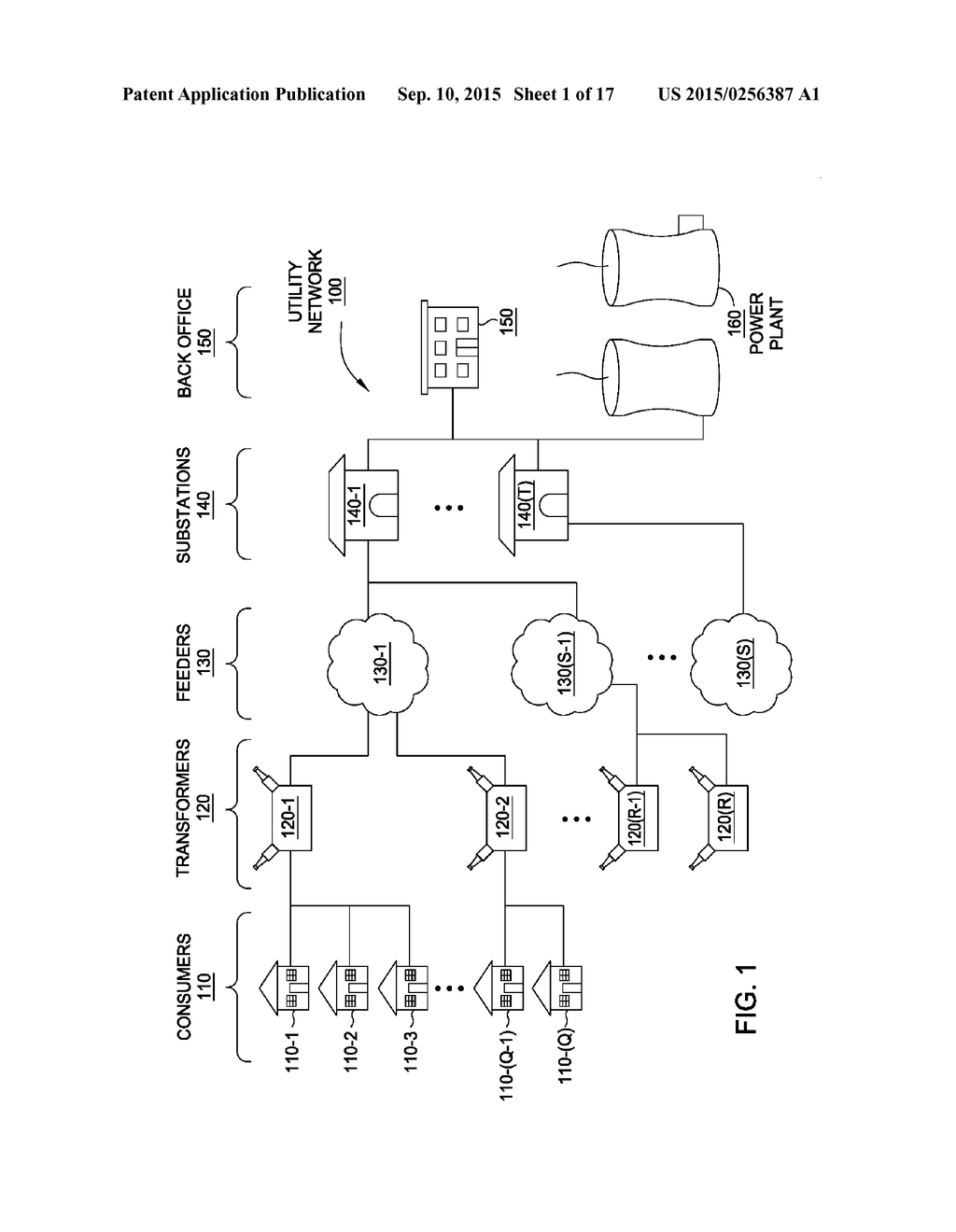 DISTRIBUTED SMART GRID PROCESSING - diagram, schematic, and image 02