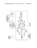 DISTRIBUTED SMART GRID PROCESSING diagram and image