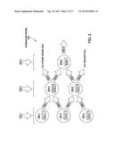 DISTRIBUTED SMART GRID PROCESSING diagram and image