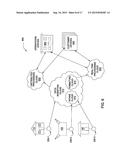 DISTRIBUTED SMART GRID PROCESSING diagram and image