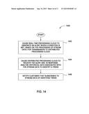 DISTRIBUTED SMART GRID PROCESSING diagram and image