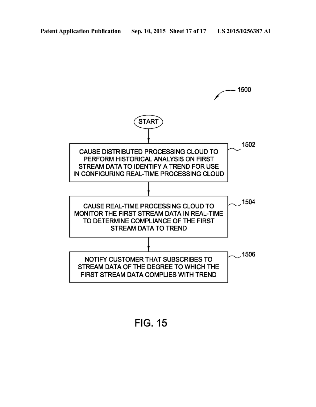 DISTRIBUTED SMART GRID PROCESSING - diagram, schematic, and image 18