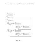 System and Method for Providing a Tile Management Controller diagram and image