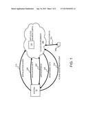 APPLICATION DEPLOYMENT AND MANAGEMENT IN A CLOUD COMPUTING ENVIRONMENT diagram and image