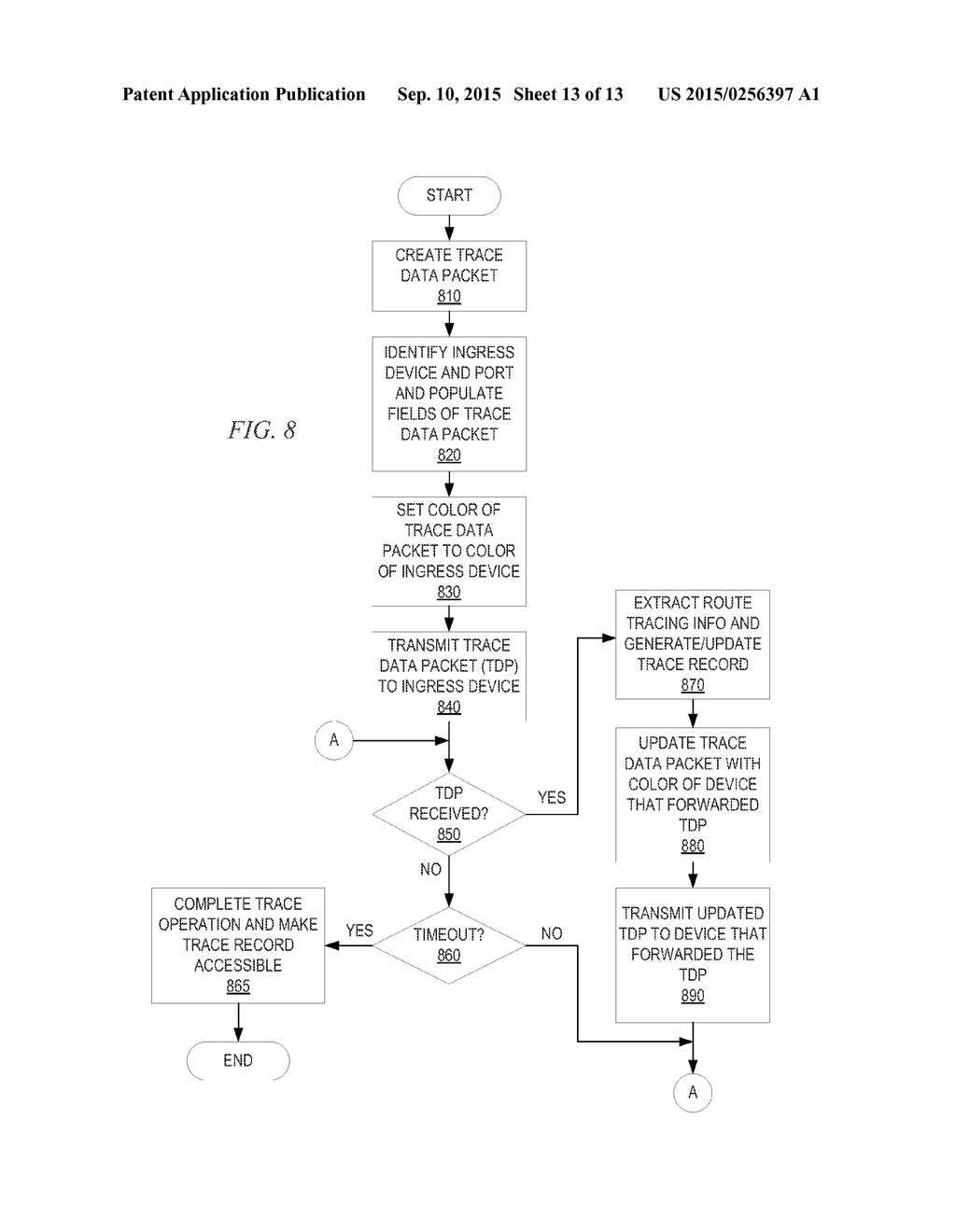 Route Tracing in Software Defined Networks - diagram, schematic, and image 14