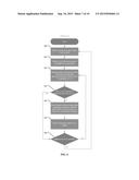 Method and system of providing computer network based limited visibility     service discovery diagram and image