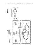 CONTROL APPARATUS, CONTROL METHOD THEREOF, AND PROGRAM diagram and image