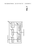 CONTROL APPARATUS, CONTROL METHOD THEREOF, AND PROGRAM diagram and image