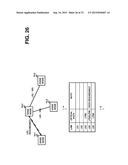 CONTROL APPARATUS, CONTROL METHOD THEREOF, AND PROGRAM diagram and image