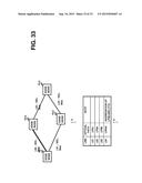 CONTROL APPARATUS, CONTROL METHOD THEREOF, AND PROGRAM diagram and image