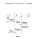 METHOD AND DEVICE FOR CONTROLLING SESSION KEEP-ALIVE FOR APPLICATION IN     MOBILE COMMUNICATION SYSTEM diagram and image