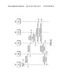 METHOD AND DEVICE FOR CONTROLLING SESSION KEEP-ALIVE FOR APPLICATION IN     MOBILE COMMUNICATION SYSTEM diagram and image