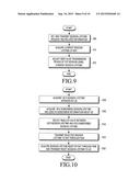 METHOD AND DEVICE FOR CONTROLLING SESSION KEEP-ALIVE FOR APPLICATION IN     MOBILE COMMUNICATION SYSTEM diagram and image