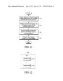 METHOD AND DEVICE FOR CONTROLLING SESSION KEEP-ALIVE FOR APPLICATION IN     MOBILE COMMUNICATION SYSTEM diagram and image