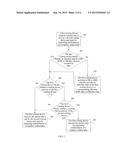 NEIGHBOR RELATIONSHIP PROCESSING METHOD AND ROUTING DEVICE diagram and image