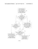 NEIGHBOR RELATIONSHIP PROCESSING METHOD AND ROUTING DEVICE diagram and image