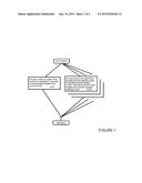 COMPUTER-IMPLEMENTED K-SHORTEST PATH FINDING METHOD diagram and image