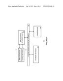 ROUTING PROTOCOLS FOR ACCOMMODATING NODES WITH REDUNDANT ROUTING     FACILITIES diagram and image