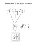 SECURE COMMUNICATION SYSTEM FOR MOBILE DEVICES diagram and image