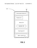 SECURE COMMUNICATION SYSTEM FOR MOBILE DEVICES diagram and image