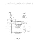 SECURE COMMUNICATION SYSTEM FOR MOBILE DEVICES diagram and image