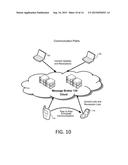 SECURE COMMUNICATION SYSTEM FOR MOBILE DEVICES diagram and image