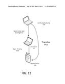 SECURE COMMUNICATION SYSTEM FOR MOBILE DEVICES diagram and image