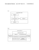 Communications terminal and system and rights management method diagram and image