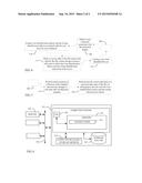 FILE SYSTEM LEVEL DATA PROTECTION DURING POTENTIAL SECURITY BREACH diagram and image