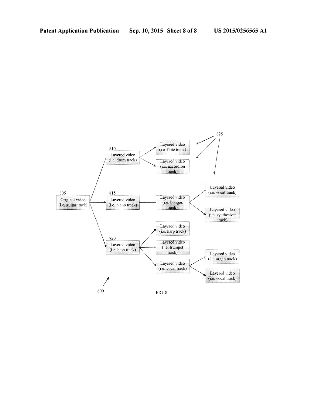 METHOD, SYSTEM AND PROGRAM PRODUCT FOR COLLABORATION OF VIDEO FILES - diagram, schematic, and image 09