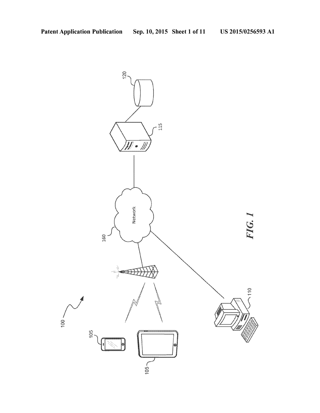 SYSTEMS AND METHODS FOR CONTROLLING A DEVICE VIA GESTURES RECEIVED BY A     REMOTE DEVICE - diagram, schematic, and image 02