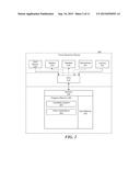 SYSTEMS AND METHODS FOR CONTROLLING A DEVICE VIA GESTURES RECEIVED BY A     REMOTE DEVICE diagram and image