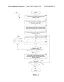 SYSTEMS AND METHODS FOR CONTROLLING A DEVICE VIA GESTURES RECEIVED BY A     REMOTE DEVICE diagram and image