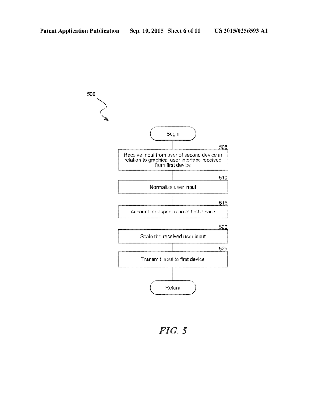 SYSTEMS AND METHODS FOR CONTROLLING A DEVICE VIA GESTURES RECEIVED BY A     REMOTE DEVICE - diagram, schematic, and image 07