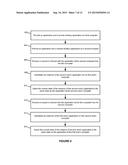 SYSTEM AND METHOD FOR ENABLING A COLLABORATIVE DESKTOP ENVIRONMENT diagram and image