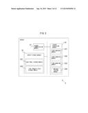 SERVER, CONTROL METHOD THEREFOR, AND CONTROL PROGRAM THEREFOR diagram and image