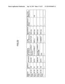 INFORMATION PROCESSING SYSTEM, AN INFORMATION PROCESSING APPARATUS AND A     MEDIUM STORING AN INFORMATION PROCESSING PROGRAM diagram and image