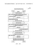 Distributed Metronome For Interactive Music Systems diagram and image