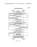 Distributed Metronome For Interactive Music Systems diagram and image