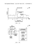 Distributed Metronome For Interactive Music Systems diagram and image