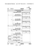 Distributed Metronome For Interactive Music Systems diagram and image